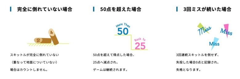 モルックとは】ルール簡単3分！老若男女誰でもできる最高のスポーツ